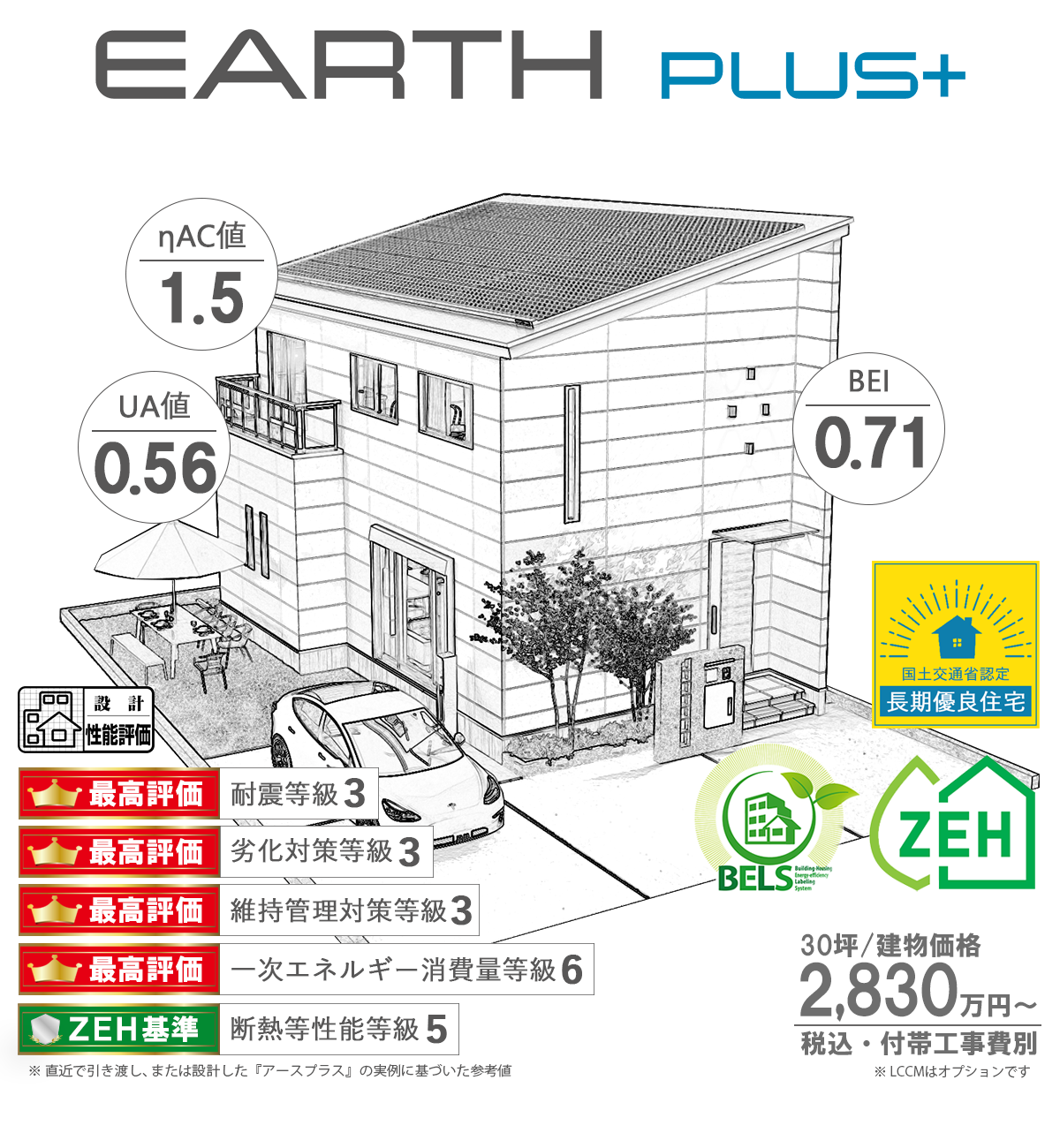 『アースプラス』の住宅性能評価
