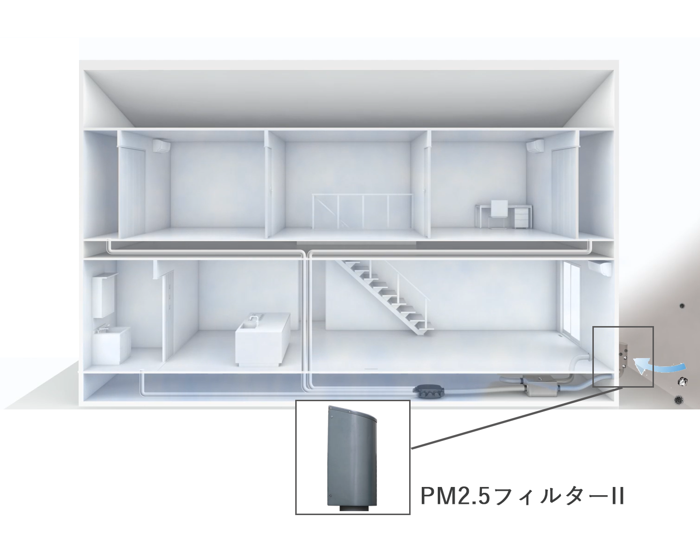 PM2.5をカット「sumika」のフィルター